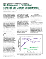 No-Tillage and N Fertilization Enhance Soil Carbon Sequestration