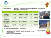 Sulfur Fertilizer Products